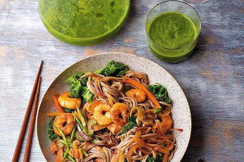 Why You Should Know About Sirtfood Diet