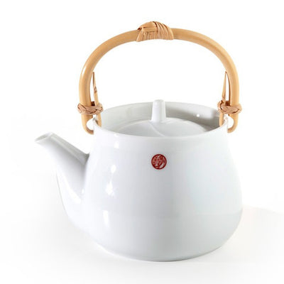 What Does Your Teapot Say About You?